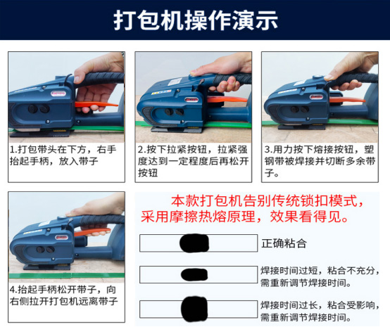 全自動捆扎機